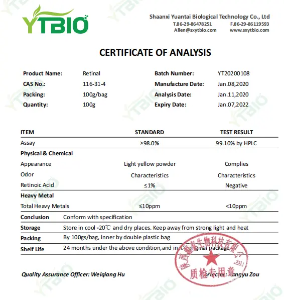 Retinal Powder Retinal Powder