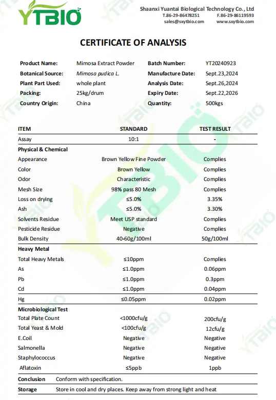 Mimosa pudica extract