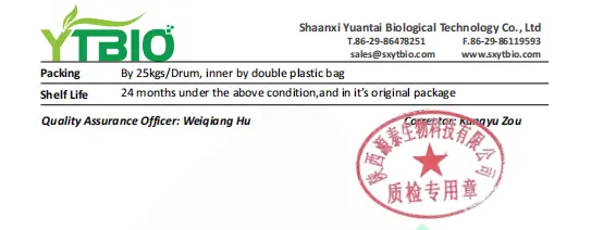 Mimosa pudica extract Mimosa pudica extract