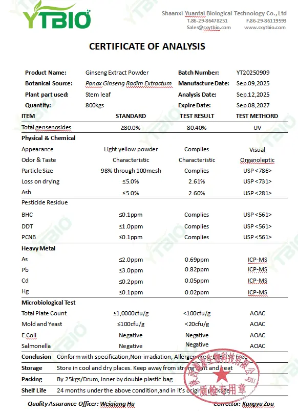 Bulk Ginsenosides Powder Bulk Ginsenosides Powder