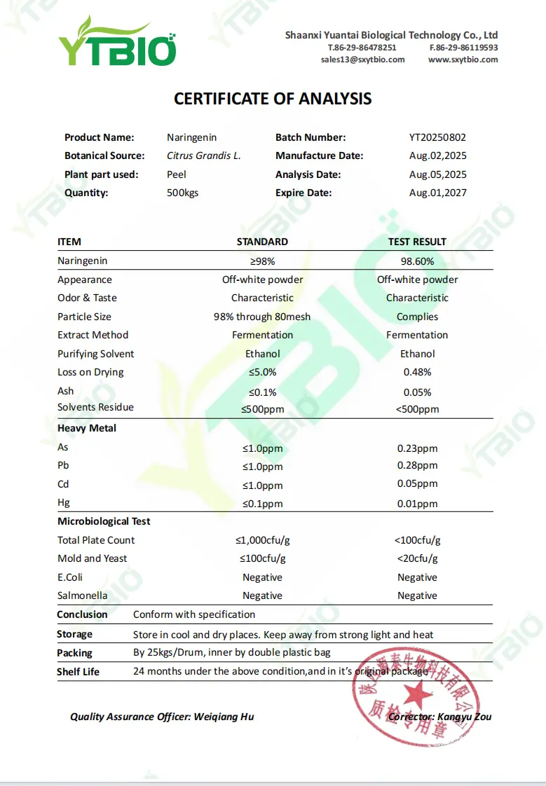 pure naringenin pure naringenin