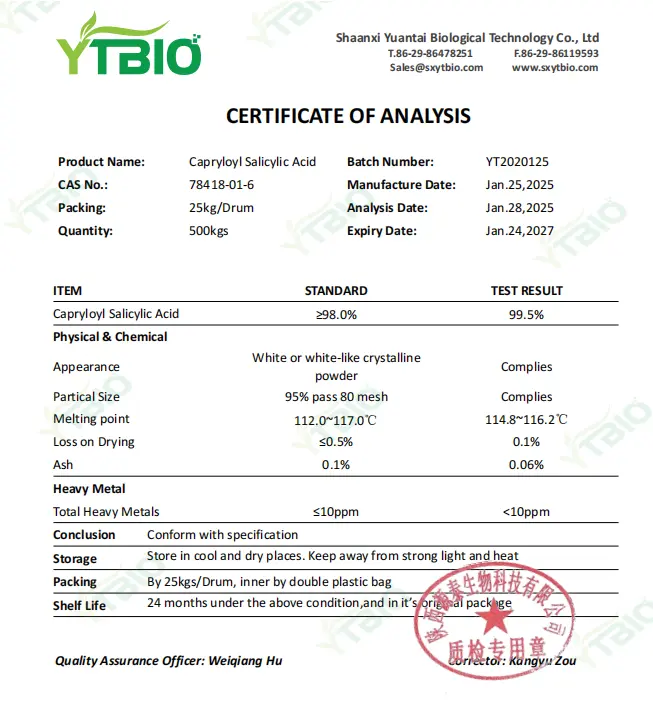 Capryloyl Salicylic Acid Capryloyl Salicylic Acid