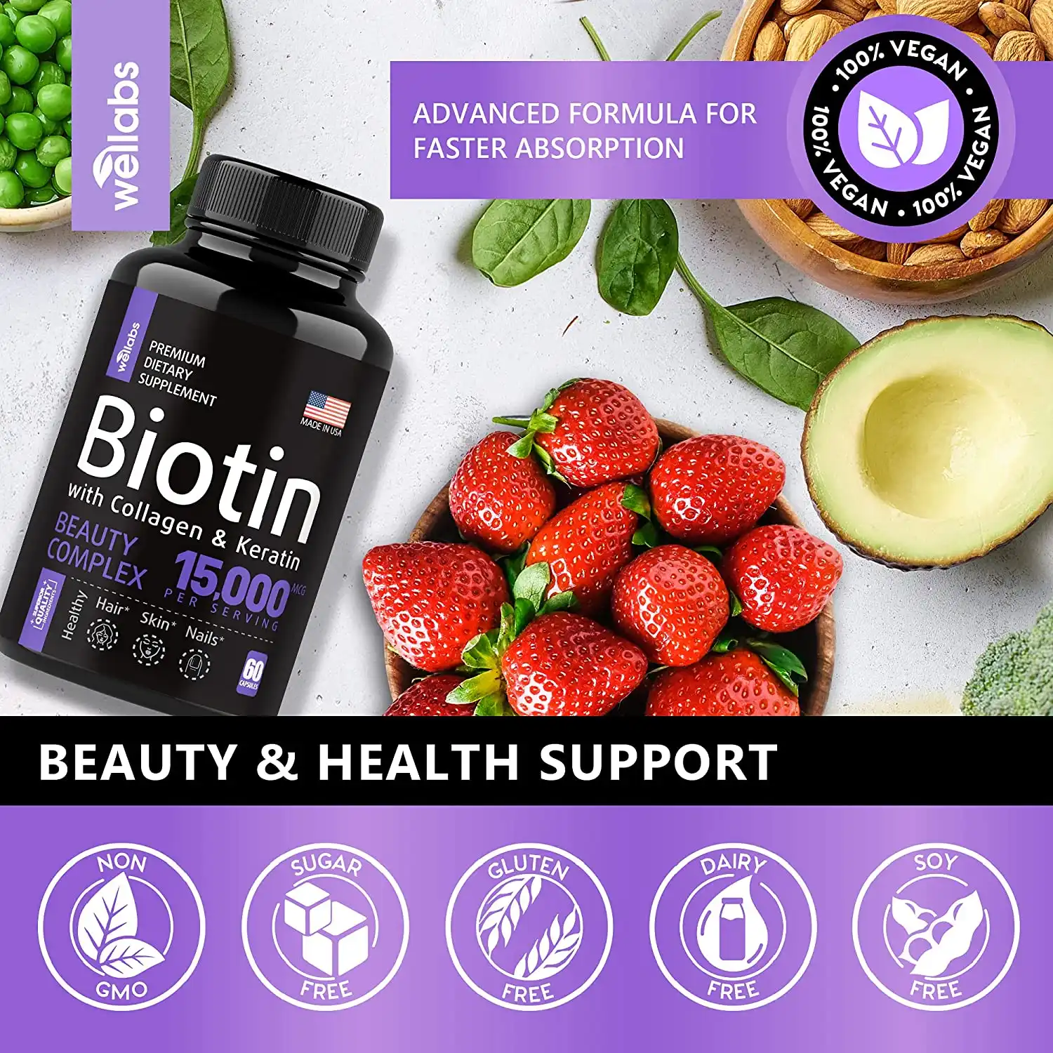 Biotin Capsules Biotin Capsules