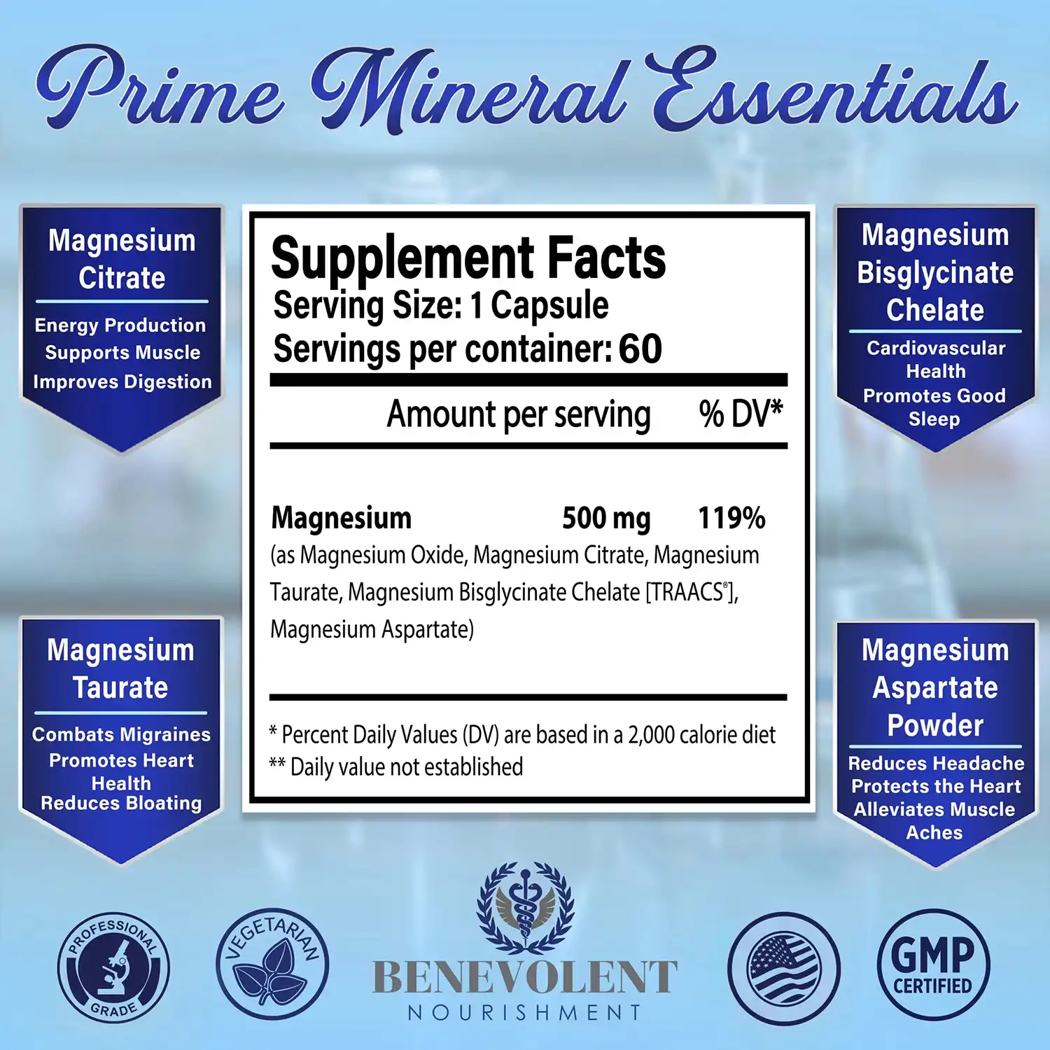 Best Magnesium Complex Capsules Best Magnesium Complex Capsules