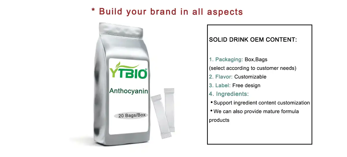 Pure Anthocyanin Pure Anthocyanin