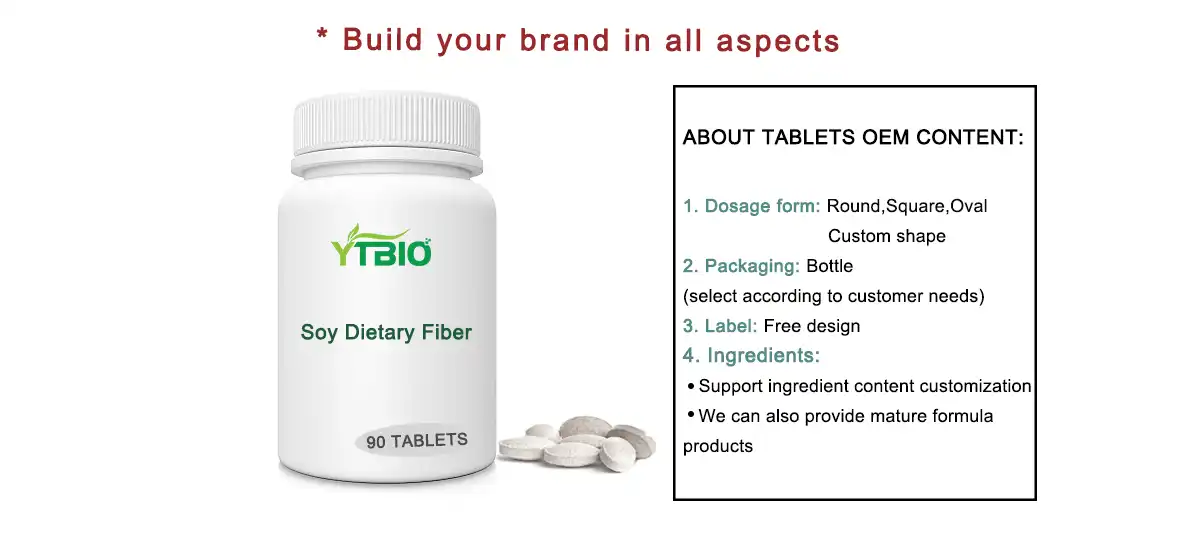 Soy Dietary Fiber Soy Dietary Fiber