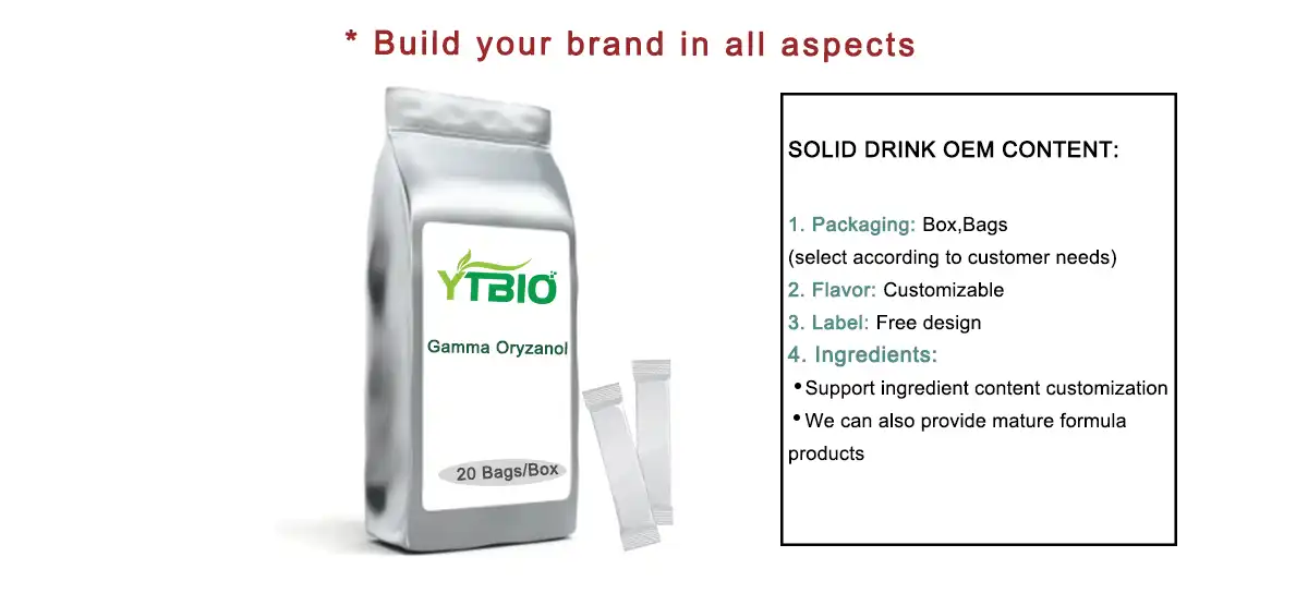 Gamma Oryzanol Gamma Oryzanol