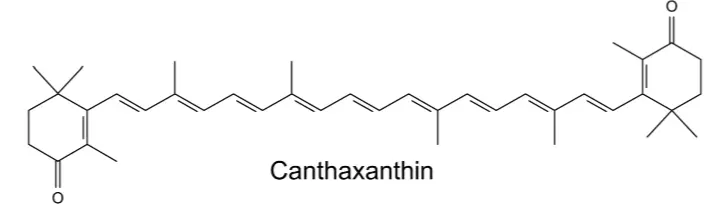 Canthaxanthin