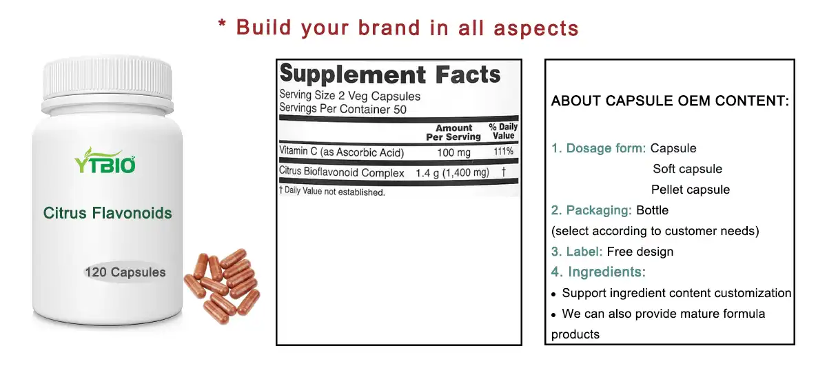 Citrus Flavonoids Citrus Flavonoids