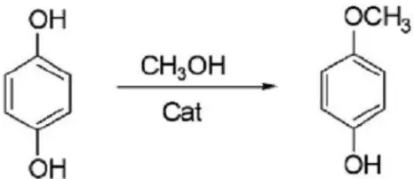 4-Methoxyphenol 4-Methoxyphenol