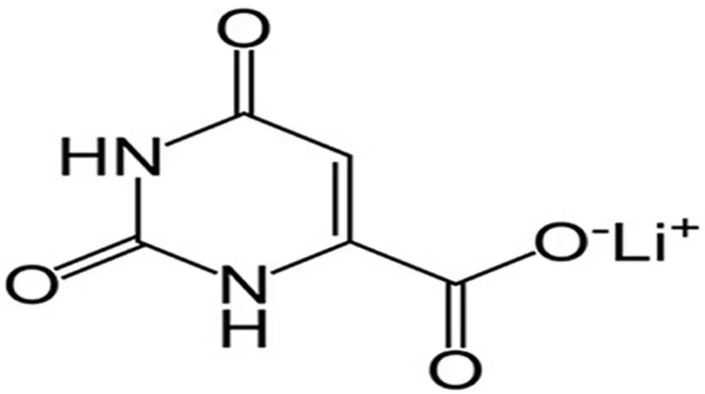 Lithium Orotate Powder Lithium Orotate Powder