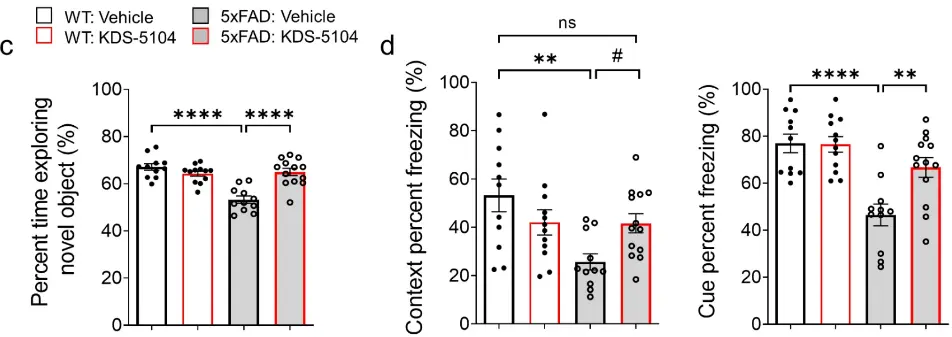 Oleoylethanolamide Powder Oleoylethanolamide Powder