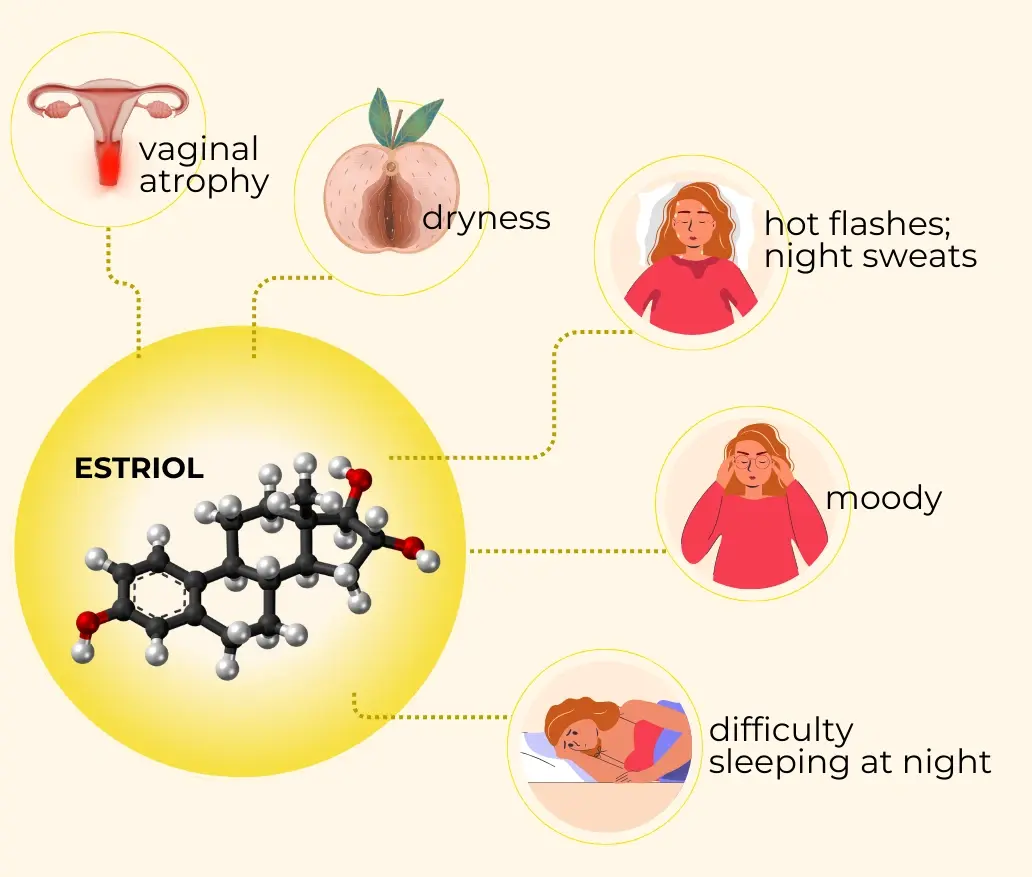 Estriol Powder Estriol Powder
