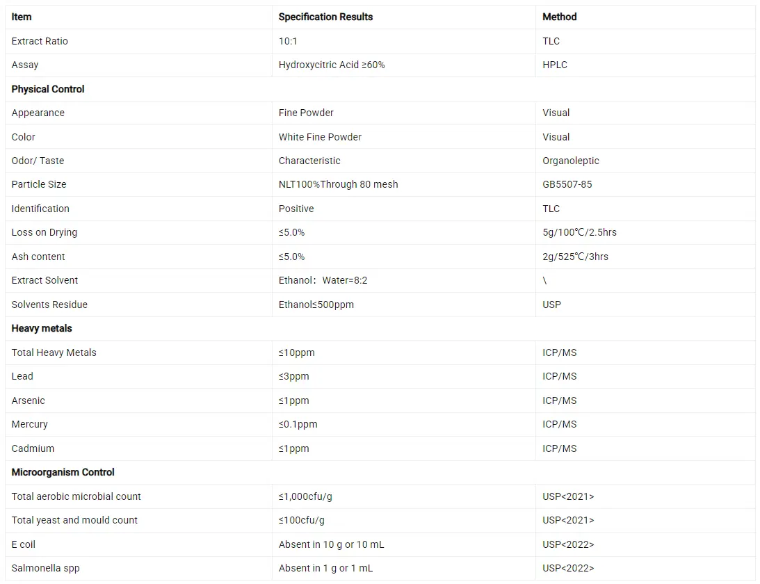 Organic Garcinia Cambogia Powder Organic Garcinia Cambogia Powder