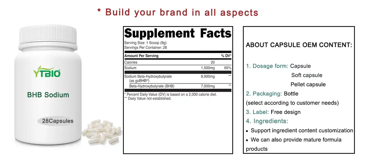 BHB Sodium BHB Sodium