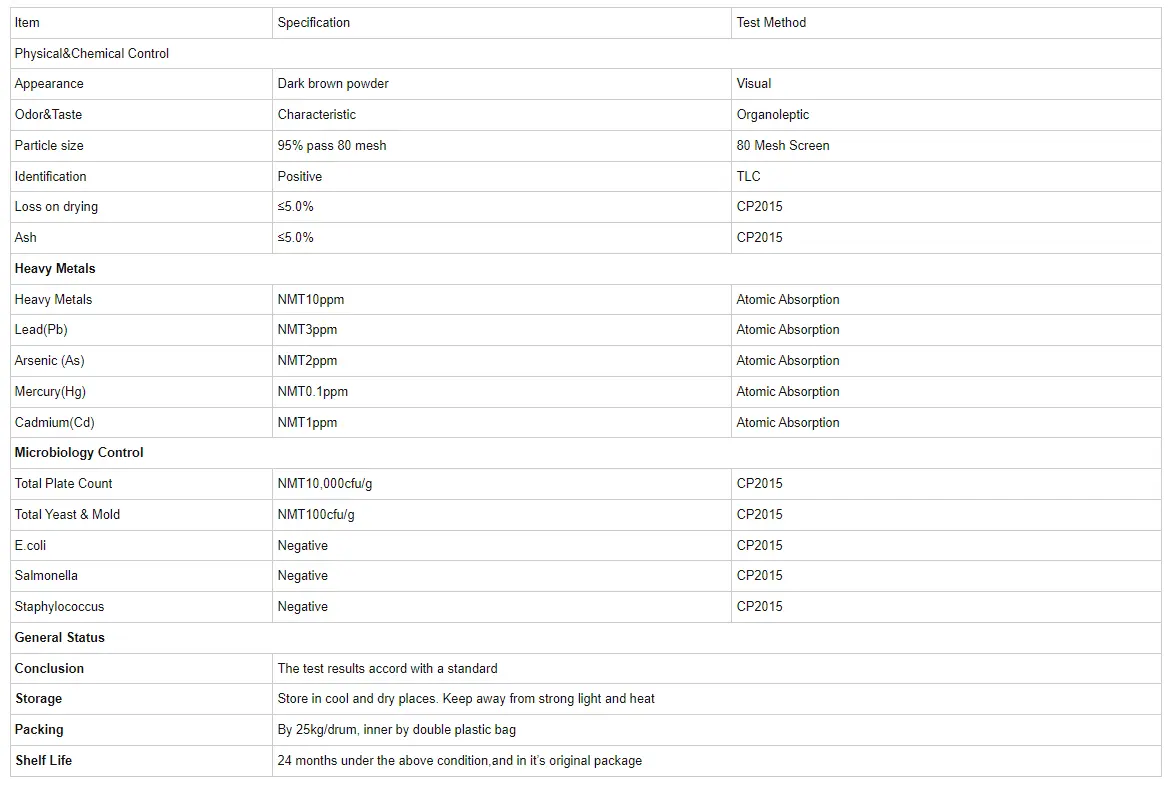 Verbena Extract Verbena Extract