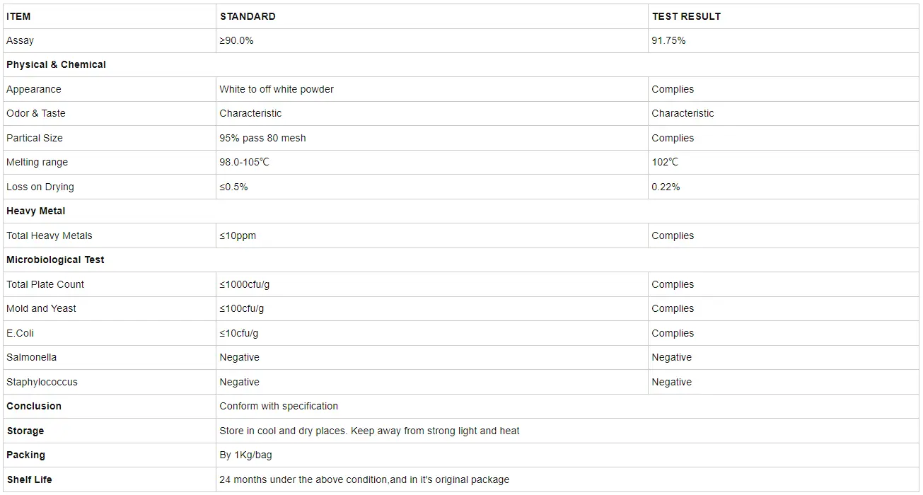 Phytosphingosine Phytosphingosine