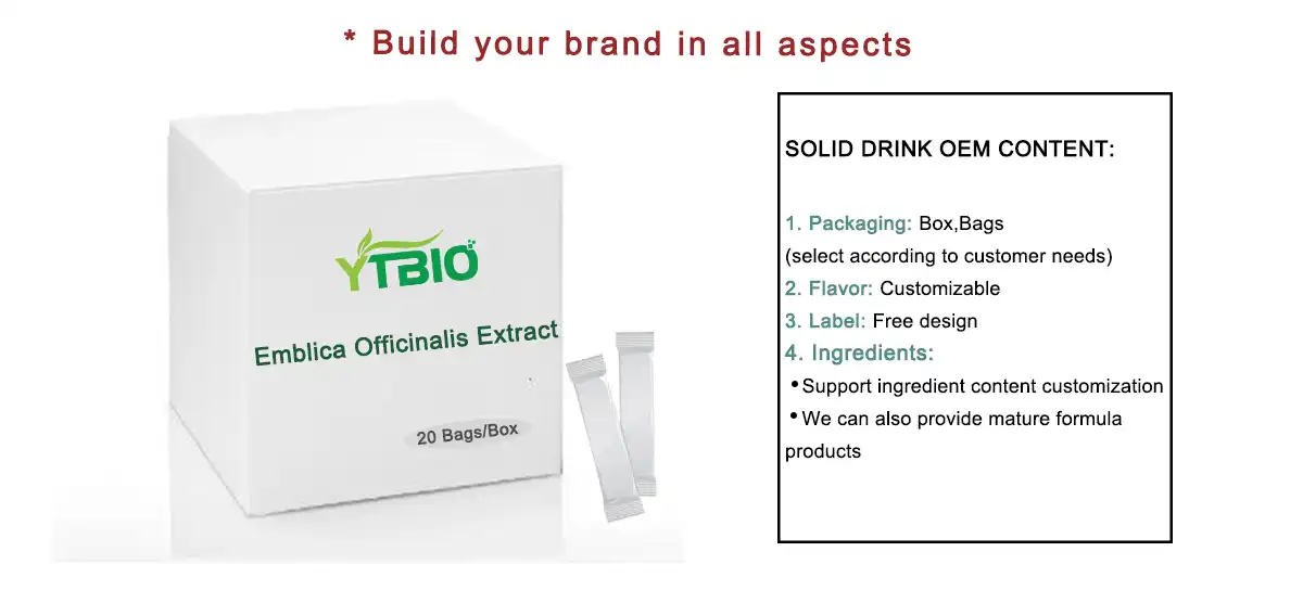 Emblica Officinalis Extract
