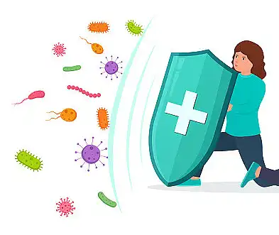 Astragalus polysaccharide Powder Astragalus polysaccharide Powder