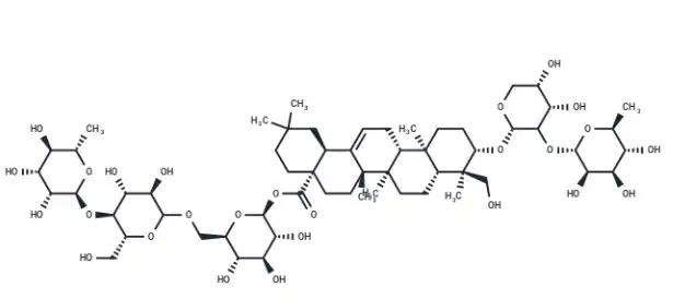 Bulk Ivy Leaf Extract