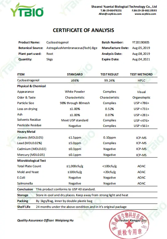 CAG Cycloastragenol CAG Cycloastragenol