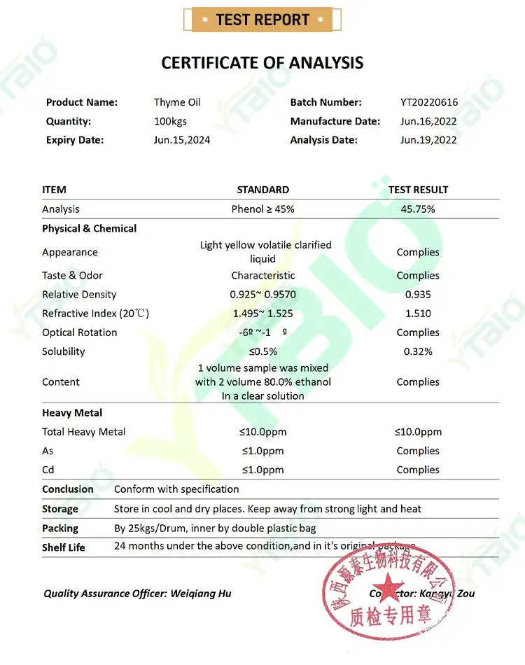 Pure Thyme Essential Oil Pure Thyme Essential Oil