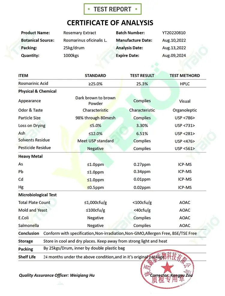 Rosemary Extract Rosmarinic Acid Rosemary Extract Rosmarinic Acid