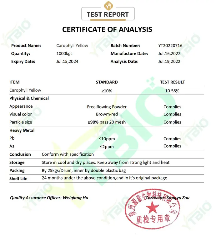 Carophyll Yellow 10% Carophyll Yellow 10%