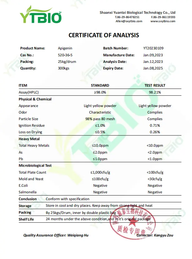 Bulk Apigenin Bulk Apigenin