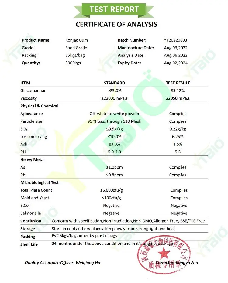 KGM Konjac Glucomannan KGM Konjac Glucomannan