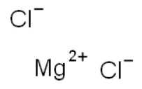 L-Threonic Acid Magnesium