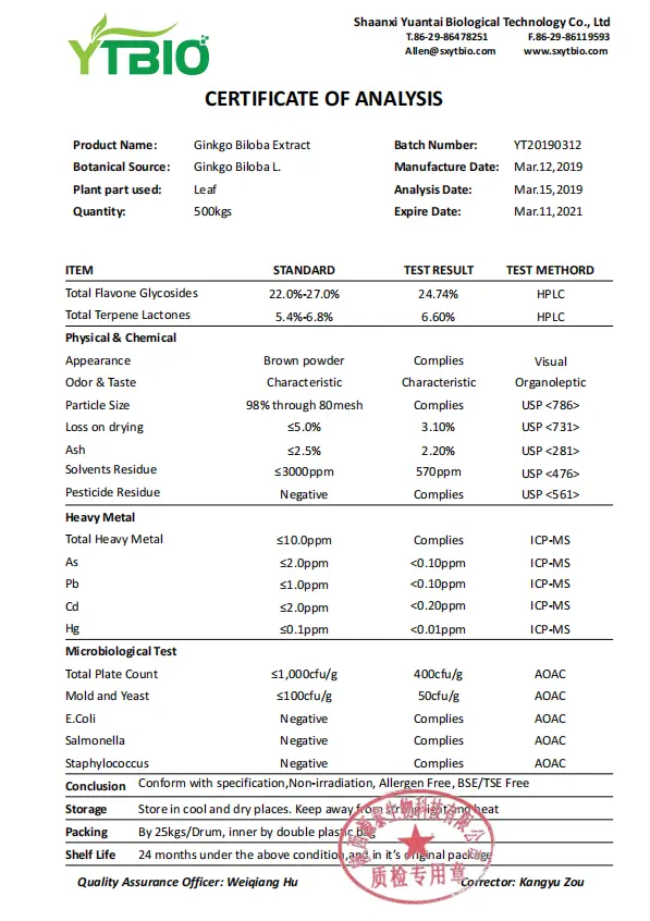 Bulk Ginkgo Extract Bulk Ginkgo Extract