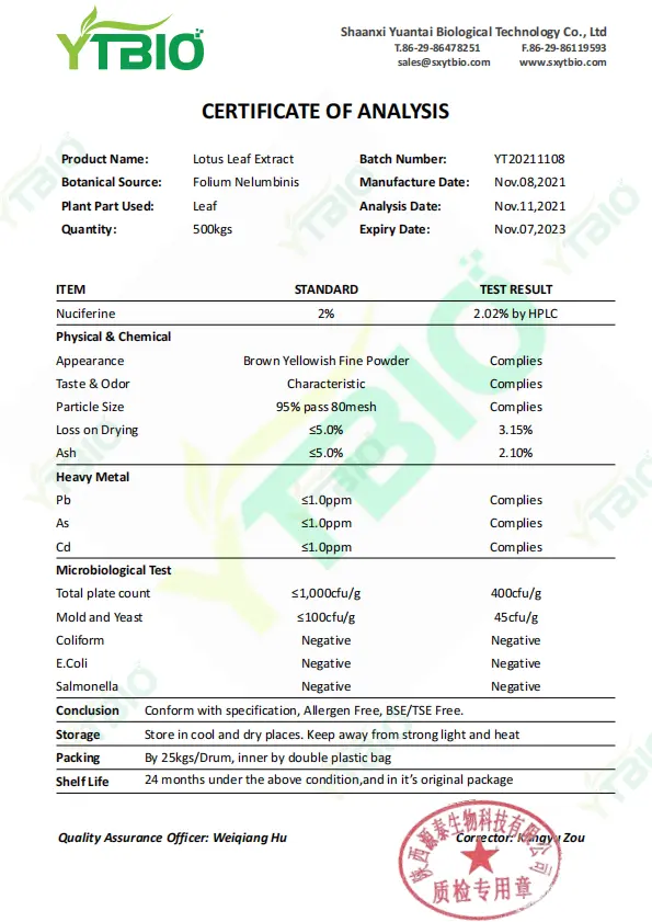 Lotus Leaf Extract 