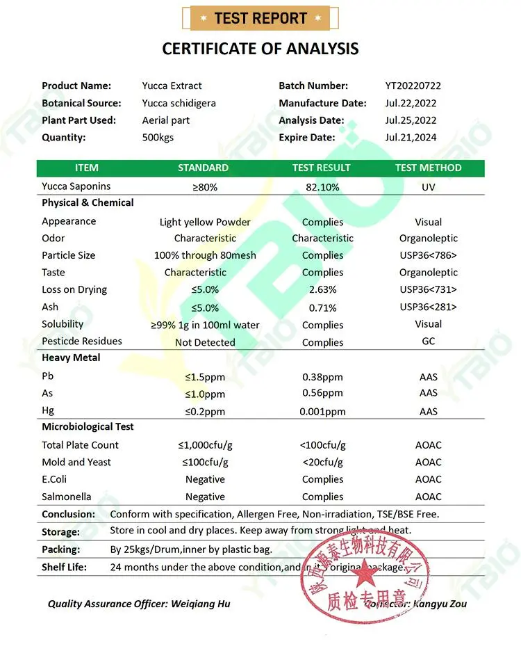 Yucca Saponins Yucca Saponins