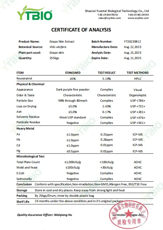 Grape Skin Extract Resveratrol