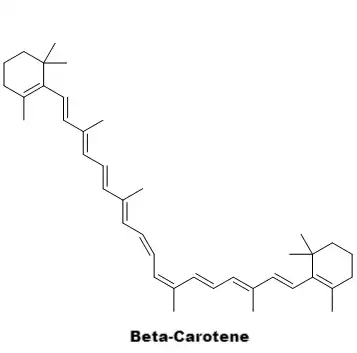 Bulk Beta Carotene