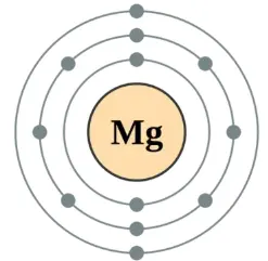 Bulk Magnesium Bisglycinate