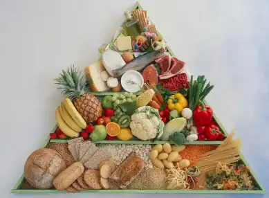 Bulk Gamma aminobutyric acid powder Bulk Gamma aminobutyric acid powder