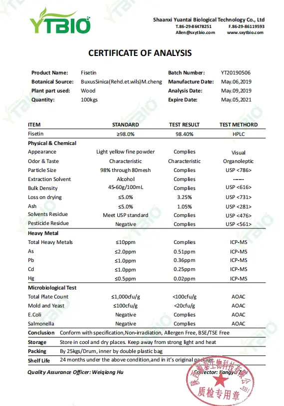 Test Report