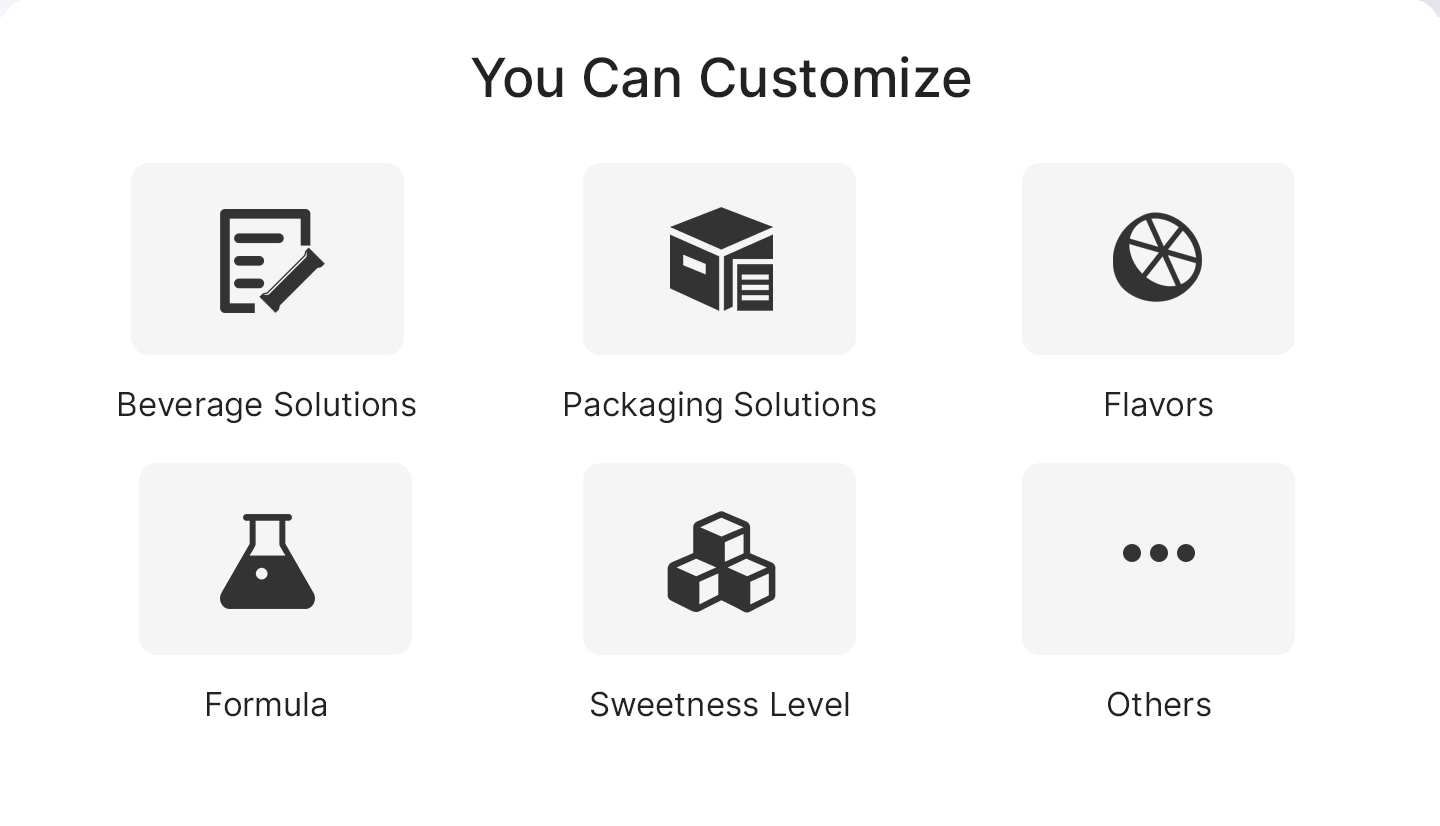OEM/ODM Customization Options OEM/ODM Customization Options