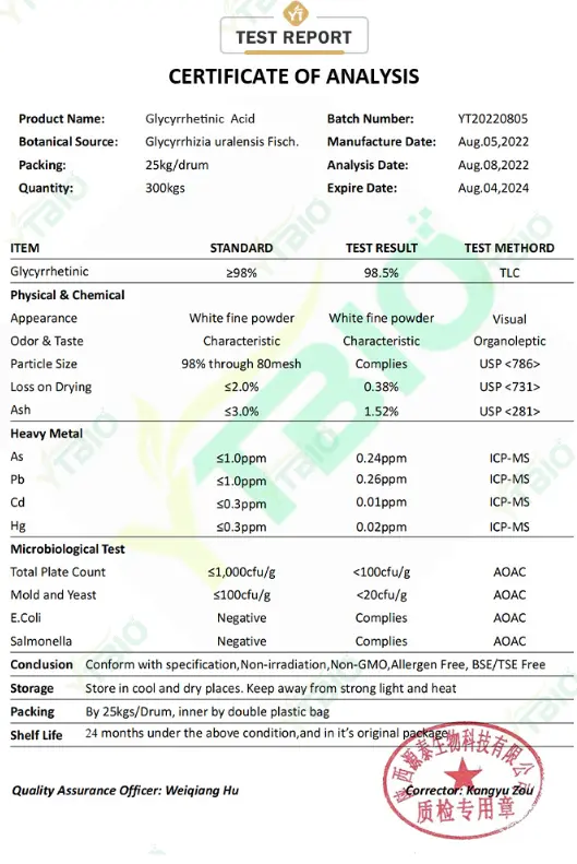Glycyrrhizic Acid Powder