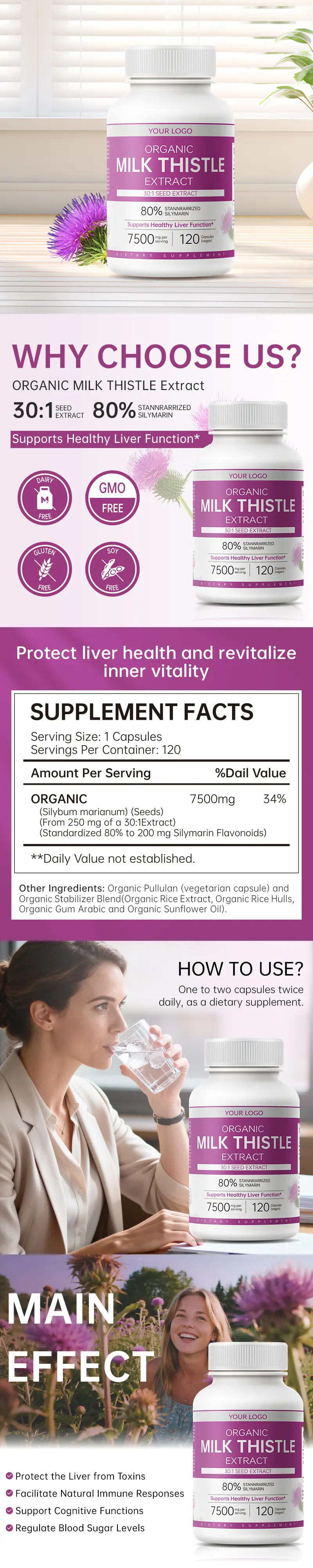 Milk Thistle Extract Capsules