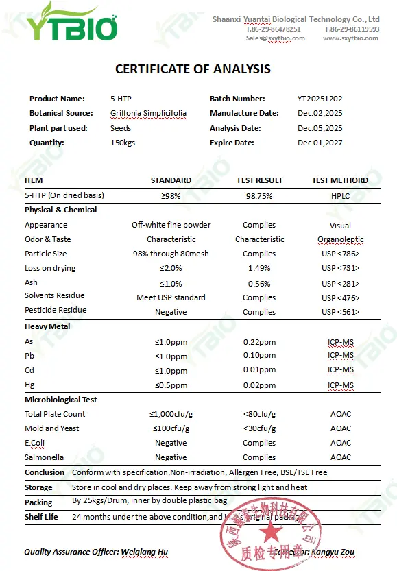 5-HTP Capsules 5-HTP Capsules