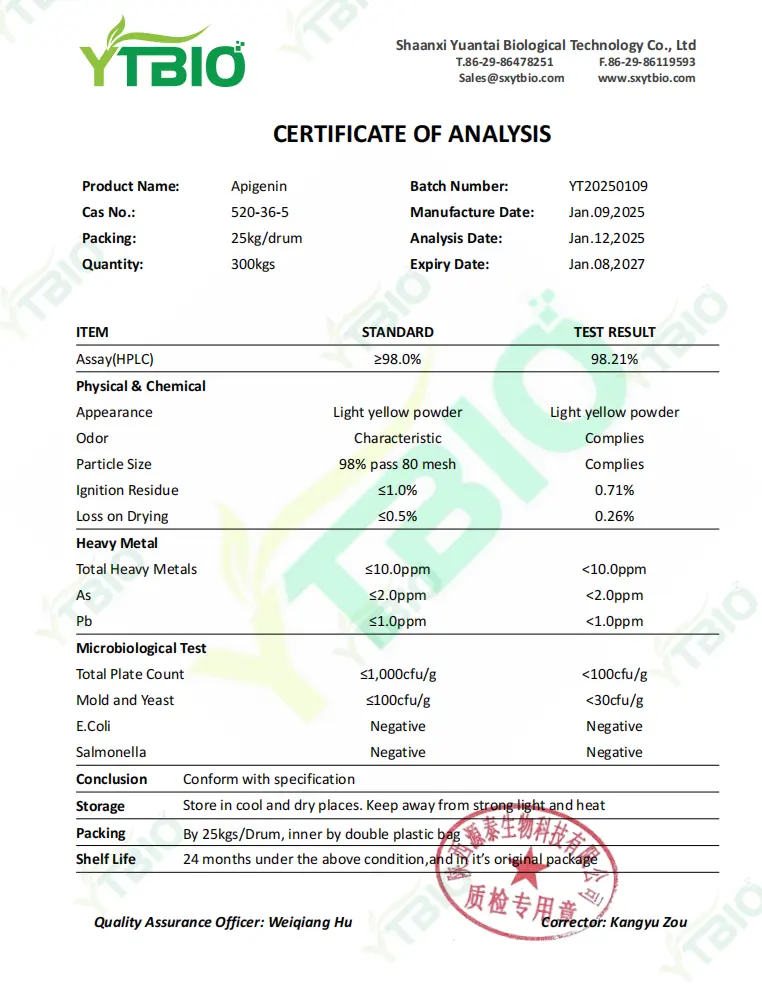Bulk Apigenin Bulk Apigenin