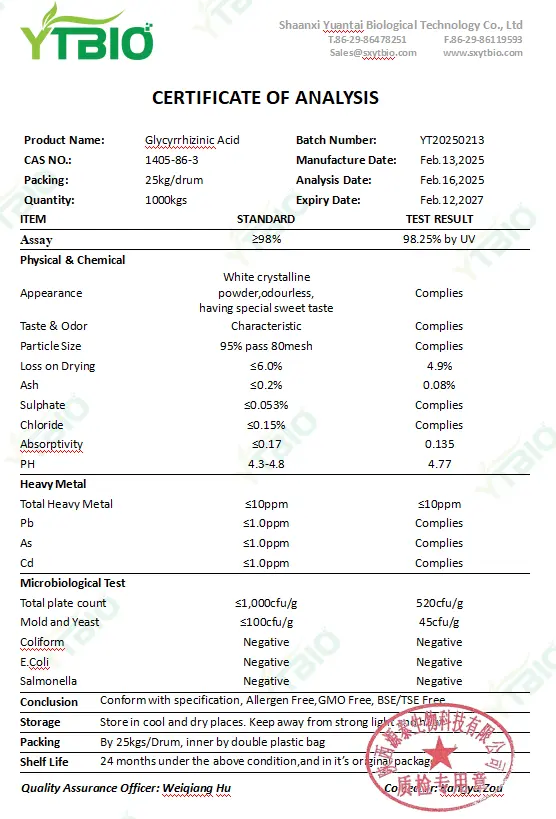 Bulk Licorice Extract