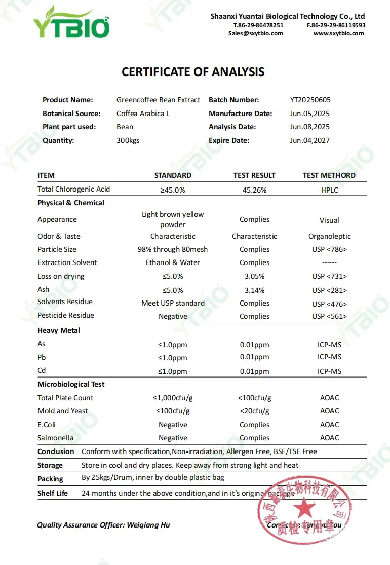 Chlorogenic Acid Powder