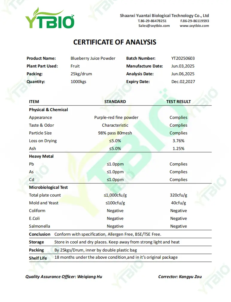 Blueberry Anthocyanins Powder