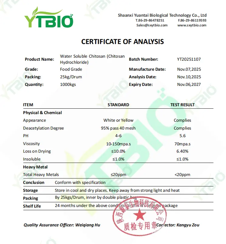 Chitosan Hydrochloride Chitosan Hydrochloride