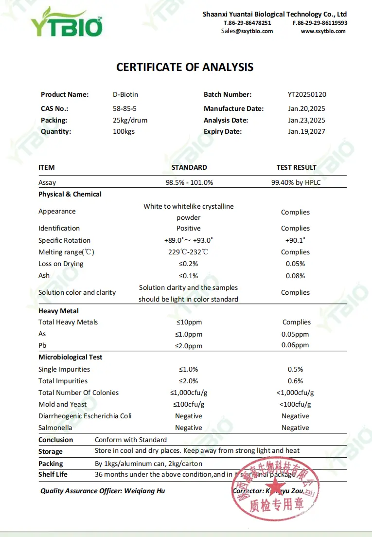 Liposomal Biotin Liposomal Biotin
