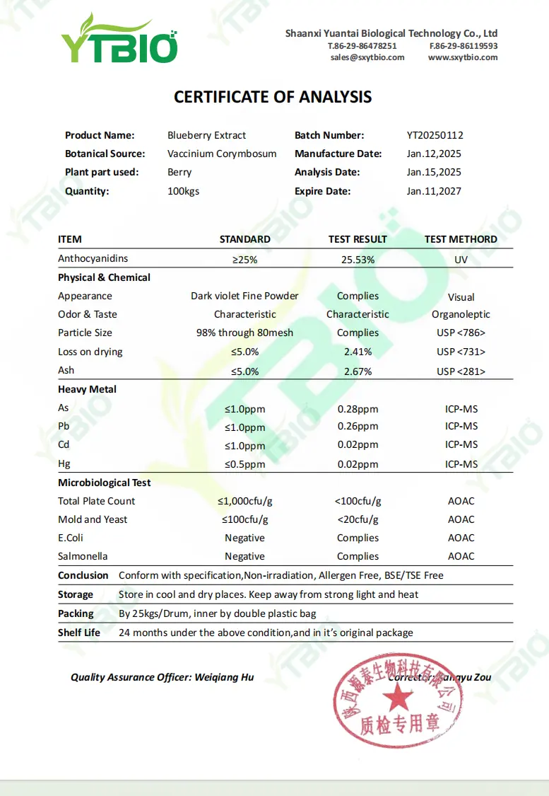 Blueberry Anthocyanins Powder